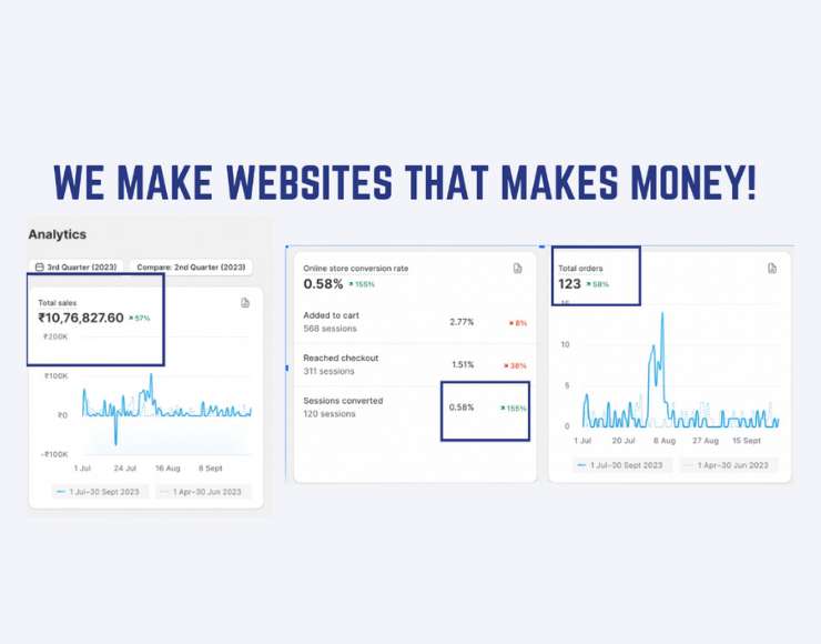 Scaling Websites (6)