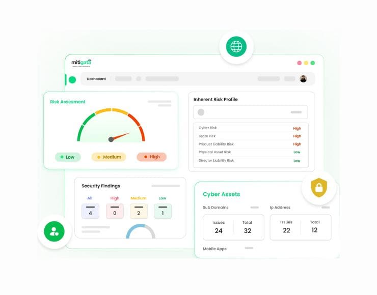 Stay ahead of cyber threats with Mitigata's monitoring services.