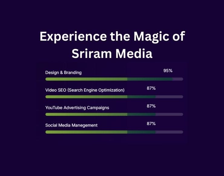 Magic of sriram media